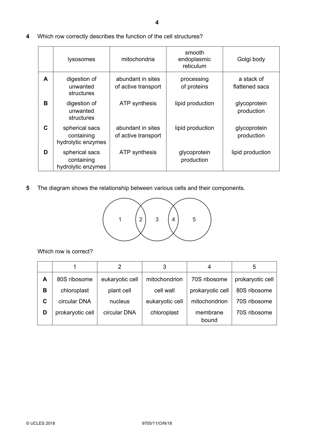 Cambridge A Level Biology 9700 2018 Oct/Nov Paper 1 · Variant 1 question paper, page 4 of 16