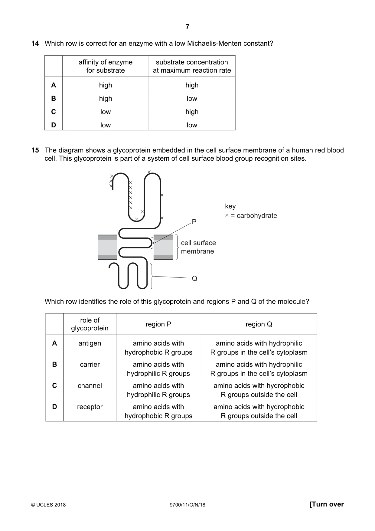 Cambridge A Level Biology 9700 2018 Oct/Nov Paper 1 · Variant 1 question paper, page 7 of 16