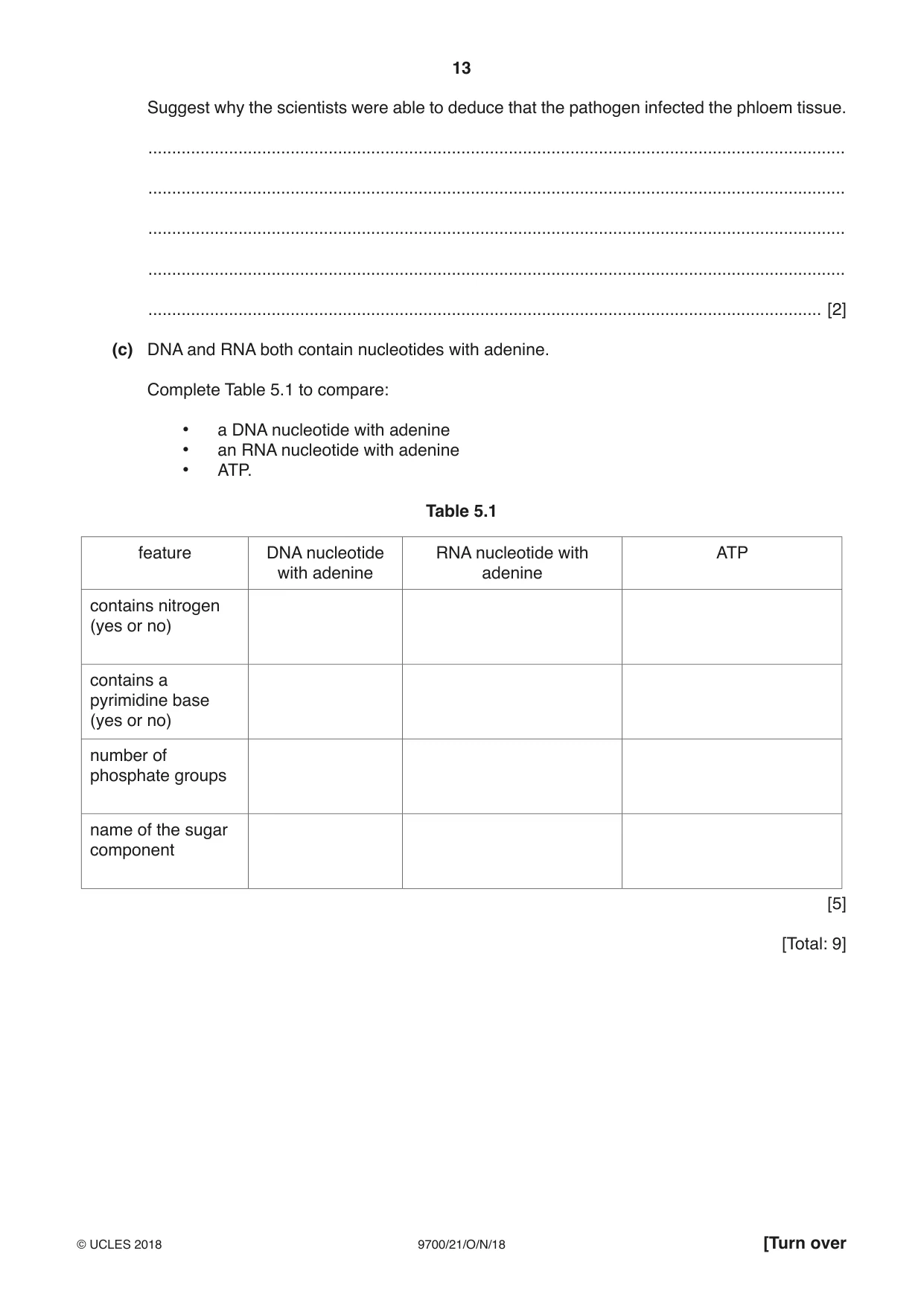 Cambridge A Level Biology 9700 2018 Oct/Nov Paper 2 · Variant 1 question paper, page 13 of 16