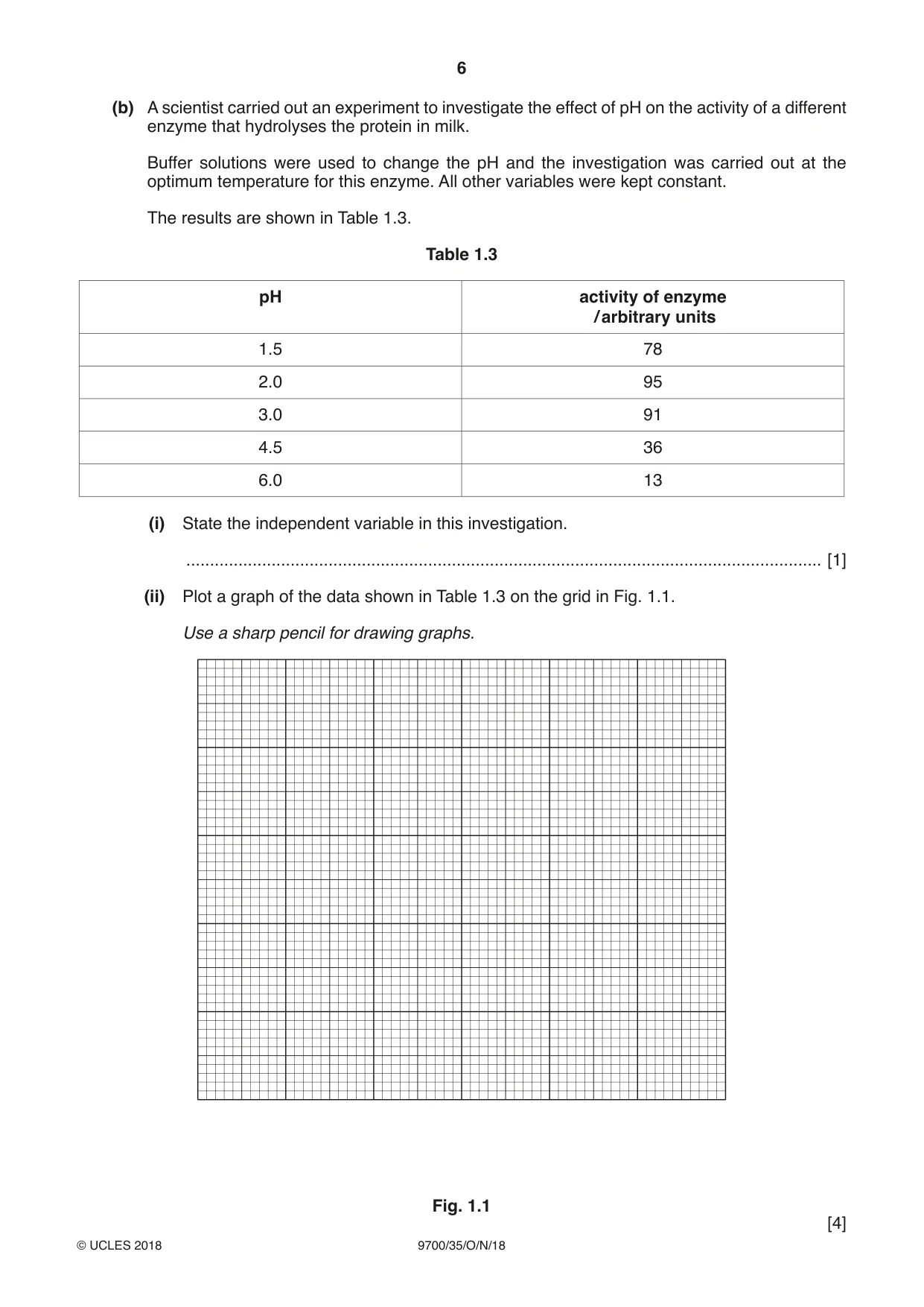 Cambridge A Level Biology 9700 2018 Oct/Nov Paper 3 · Variant 5 question paper, page 6 of 12