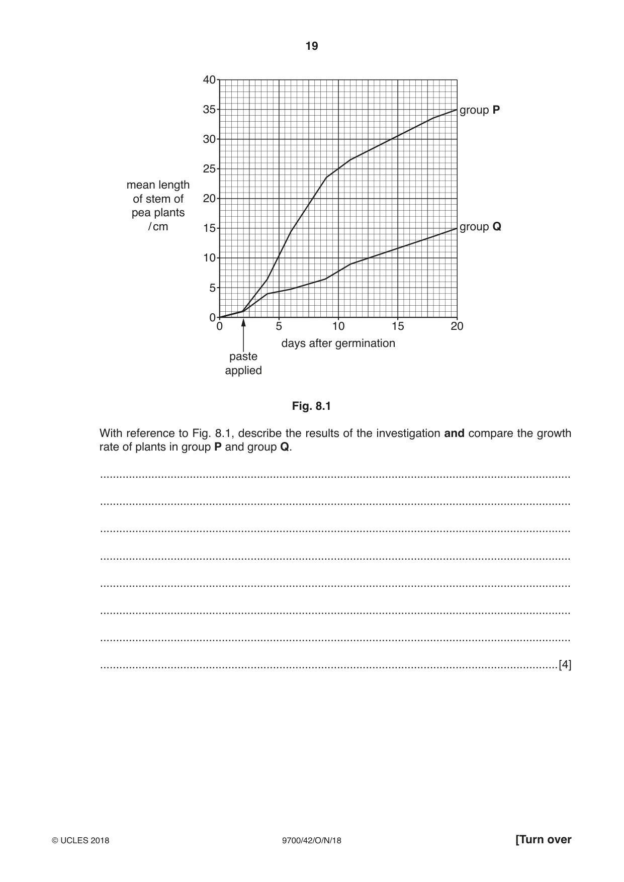 Cambridge A Level Biology 9700 2018 Oct/Nov Paper 4 · Variant 2 question paper, page 19 of 24