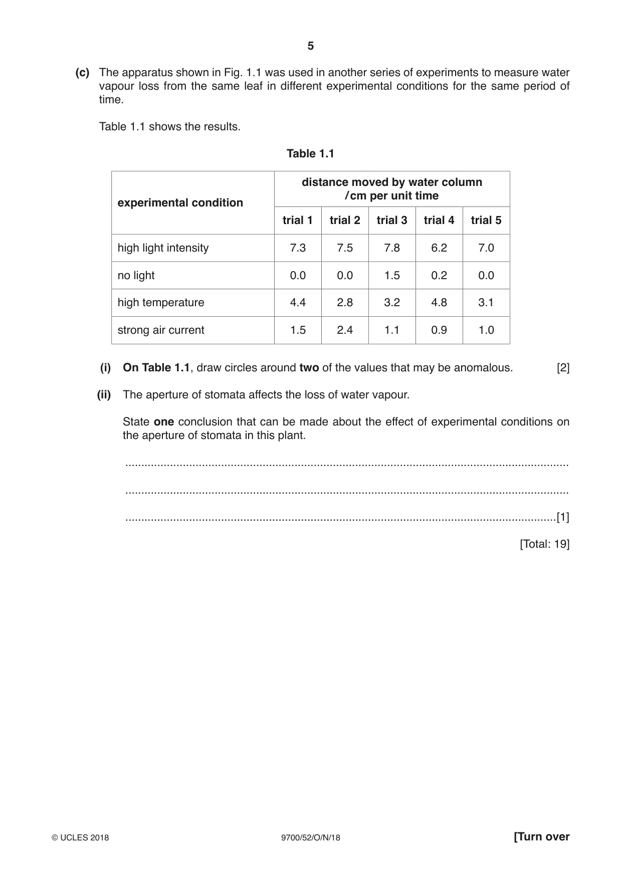 Cambridge A Level Biology 9700 2018 Oct/Nov Paper 5 · Variant 2 question paper, page 5 of 8