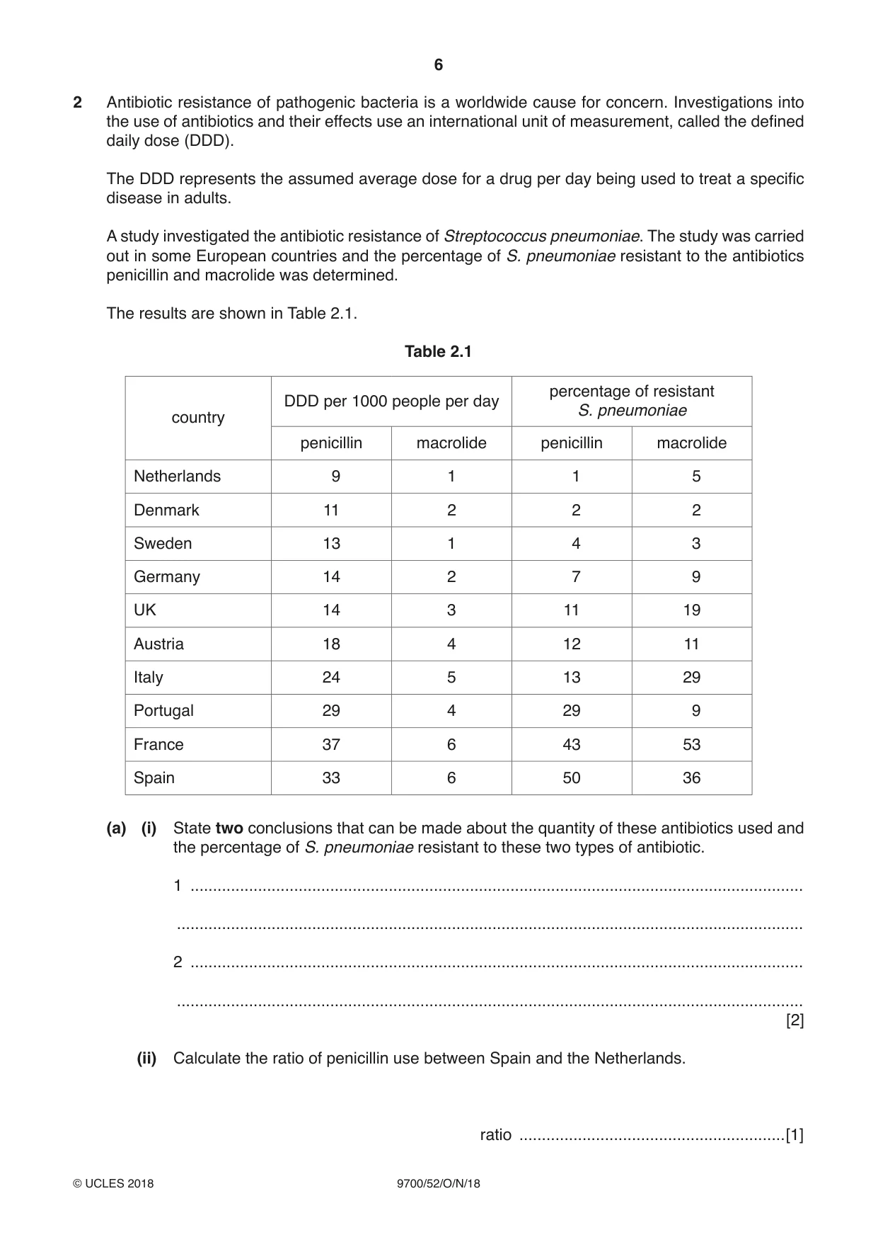 Cambridge A Level Biology 9700 2018 Oct/Nov Paper 5 · Variant 2 question paper, page 6 of 8