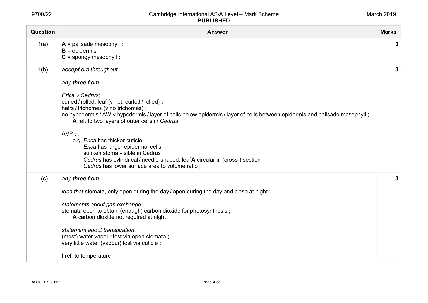 Mark scheme, page 4 of 12
