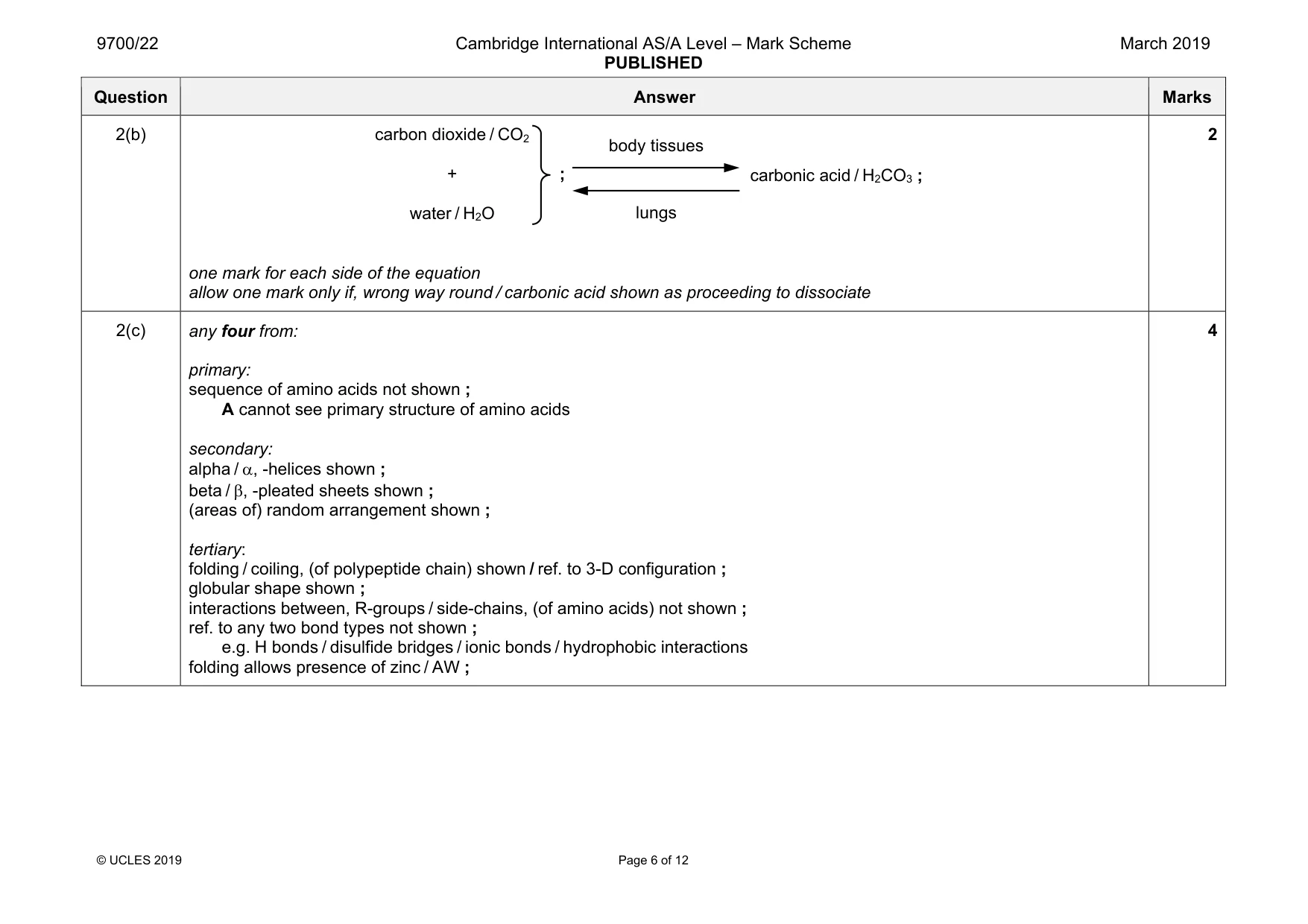 Mark scheme, page 6 of 12