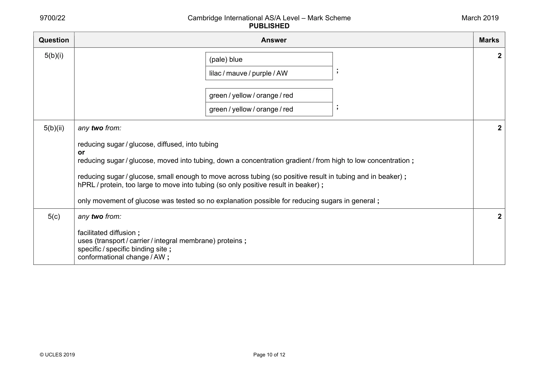 Mark scheme, page 10 of 12