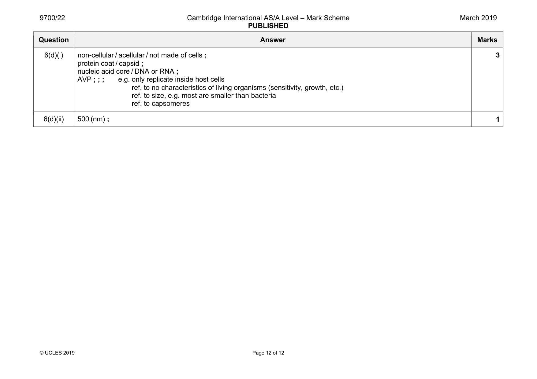 Mark scheme, page 12 of 12