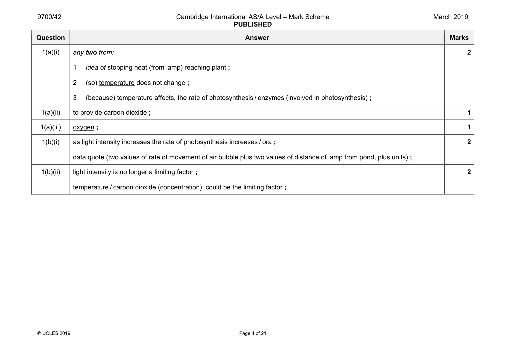 Mark scheme, page 4 of 21
