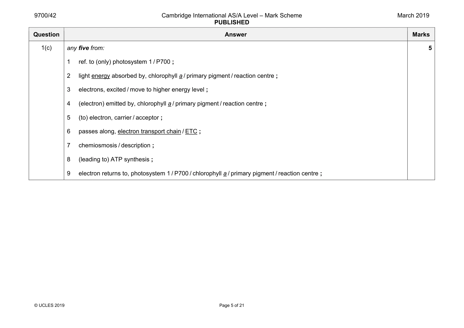 Mark scheme, page 5 of 21