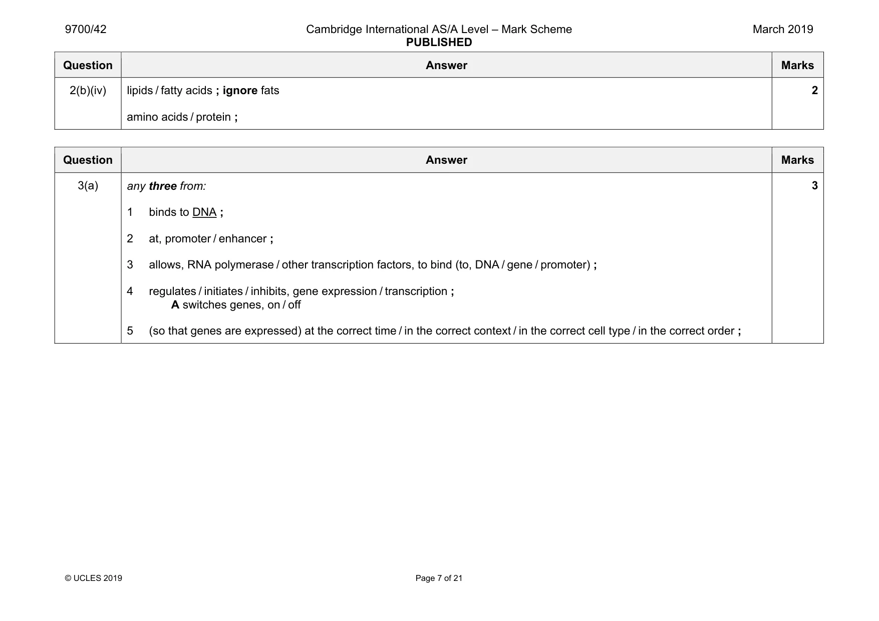 Mark scheme, page 7 of 21