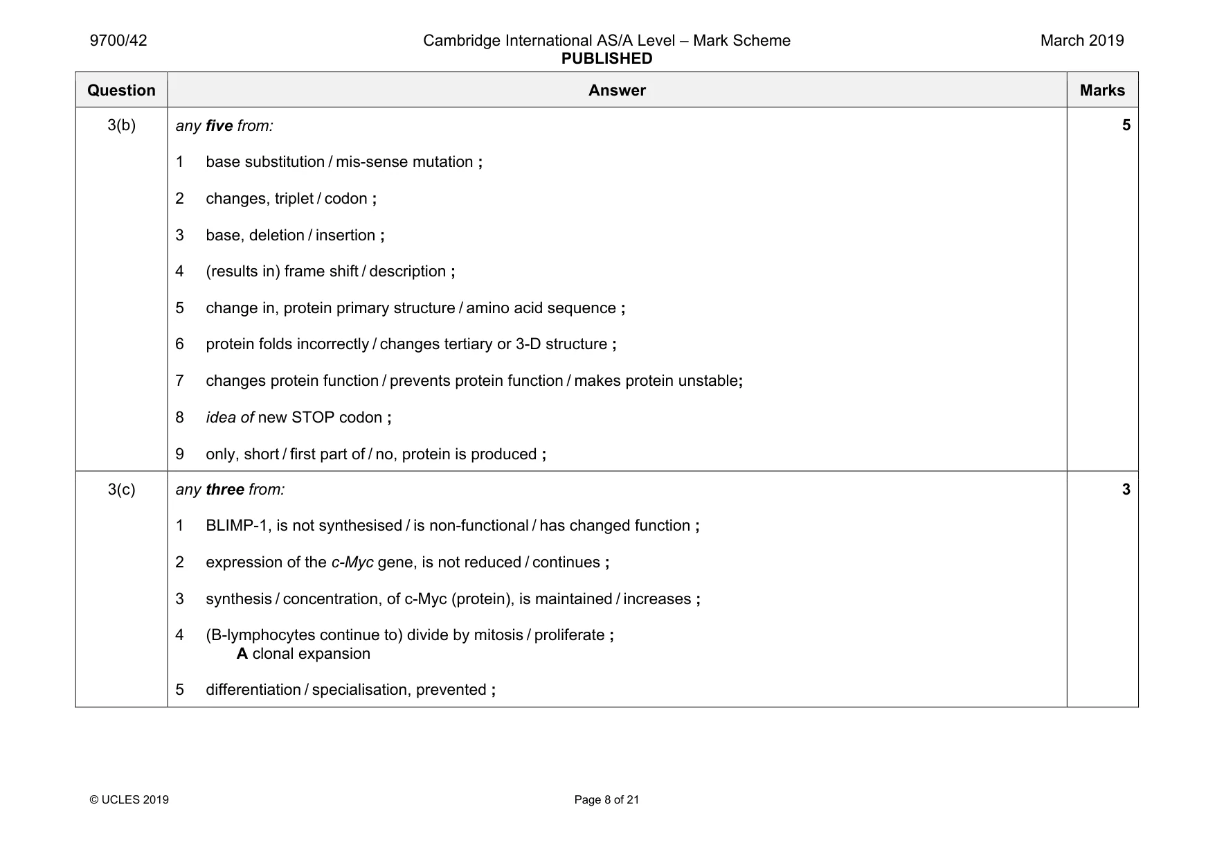 Mark scheme, page 8 of 21