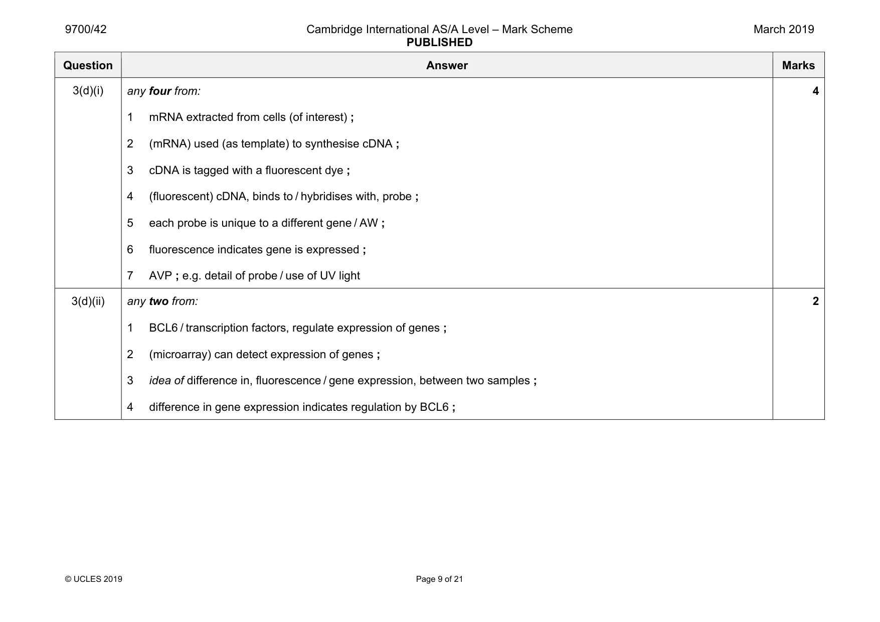 Mark scheme, page 9 of 21