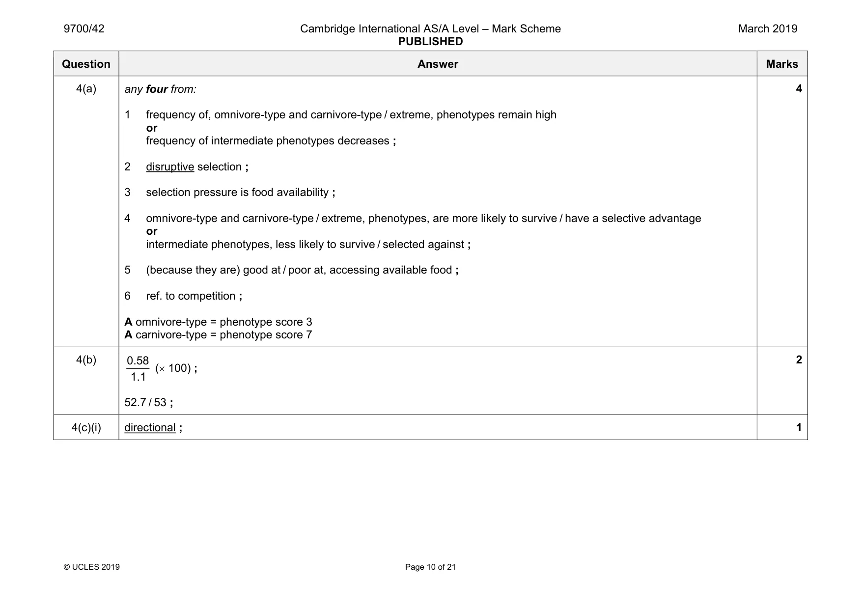 Mark scheme, page 10 of 21