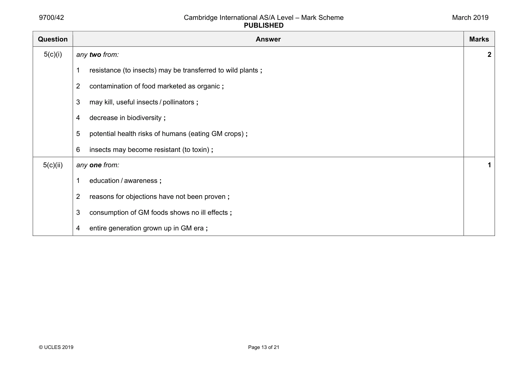 Mark scheme, page 13 of 21