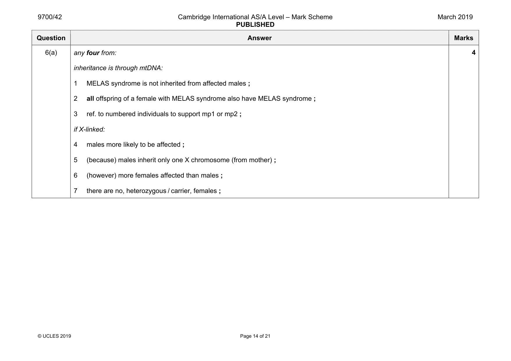 Mark scheme, page 14 of 21