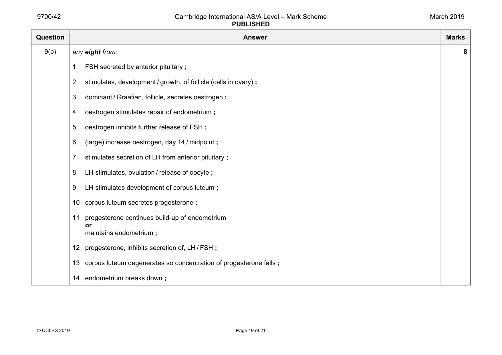 Mark scheme, page 19 of 21