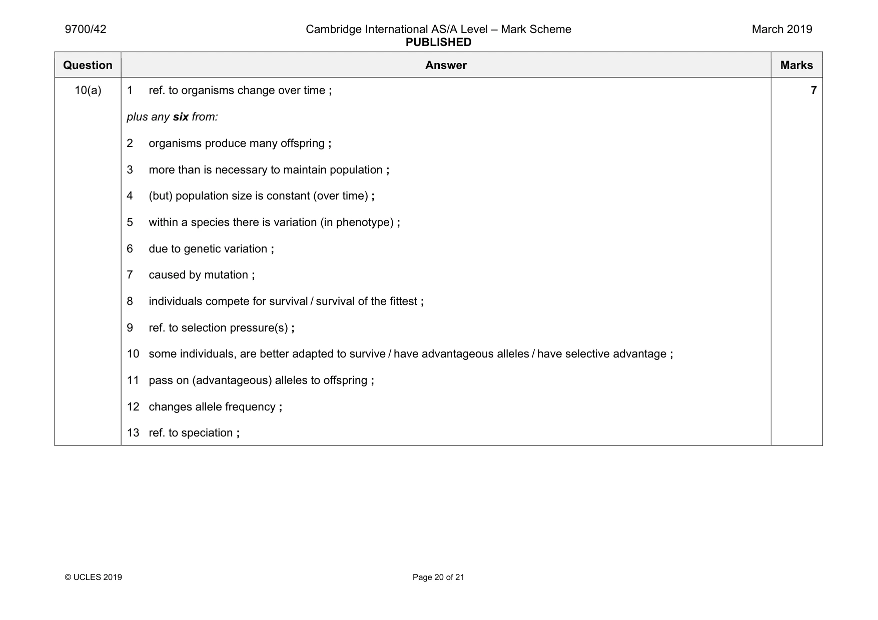 Mark scheme, page 20 of 21