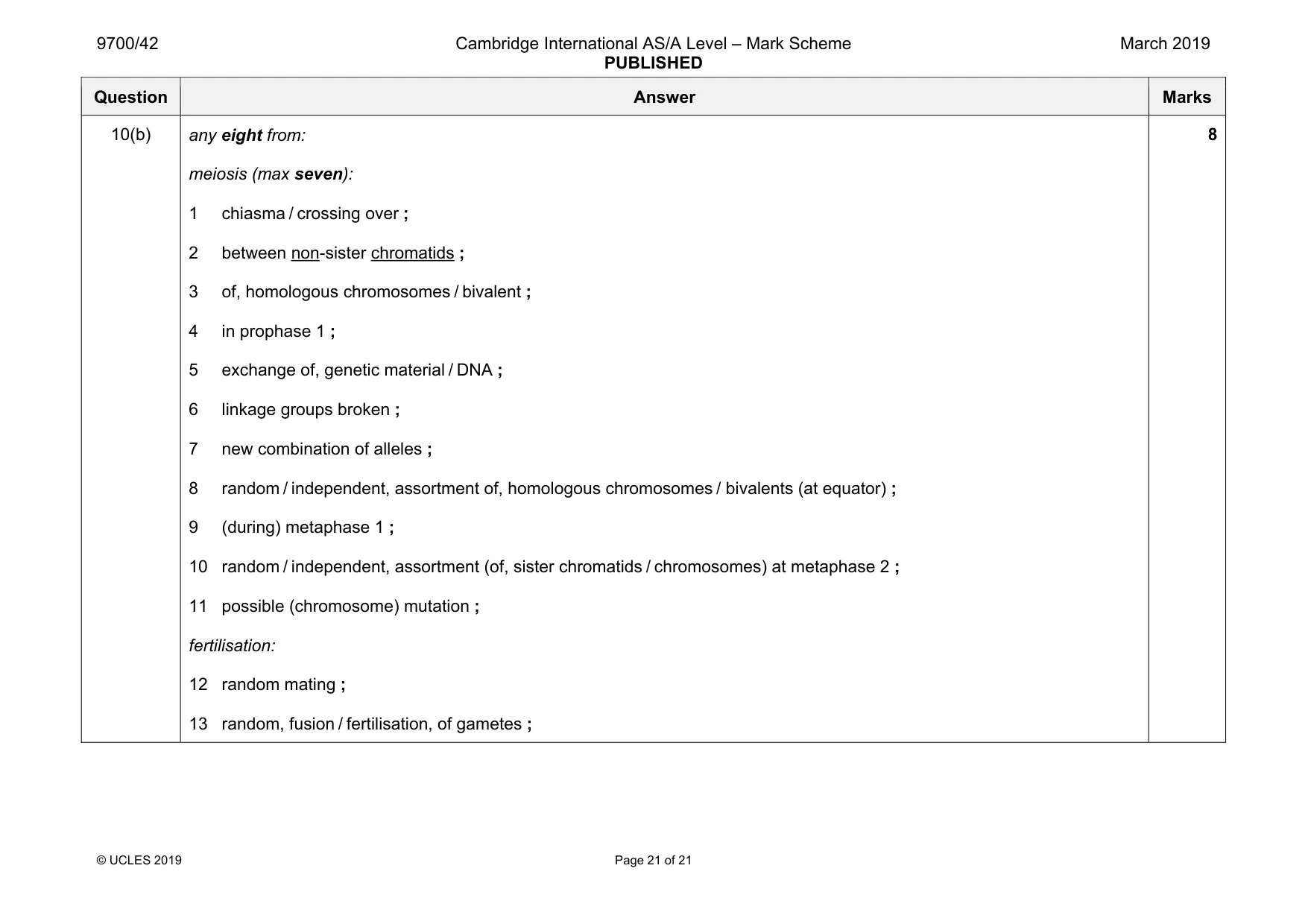Mark scheme, page 21 of 21