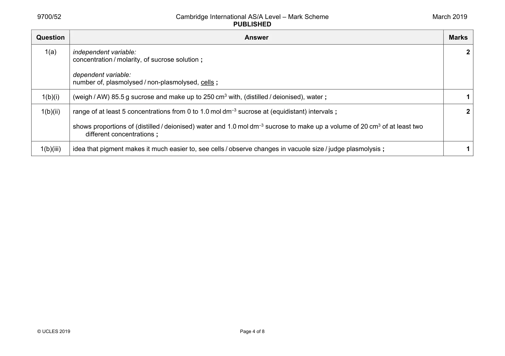 Mark scheme, page 4 of 8