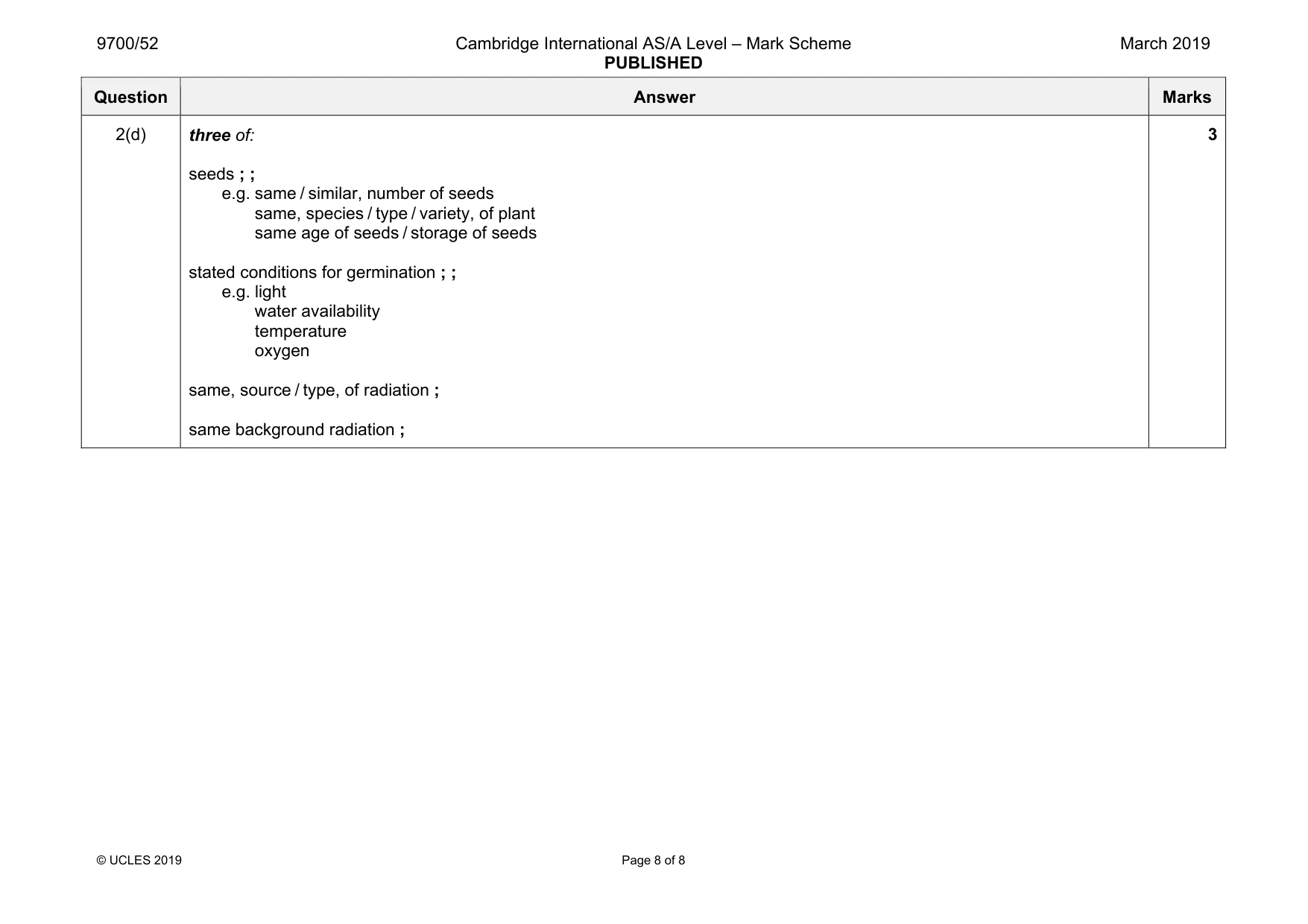 Mark scheme, page 8 of 8
