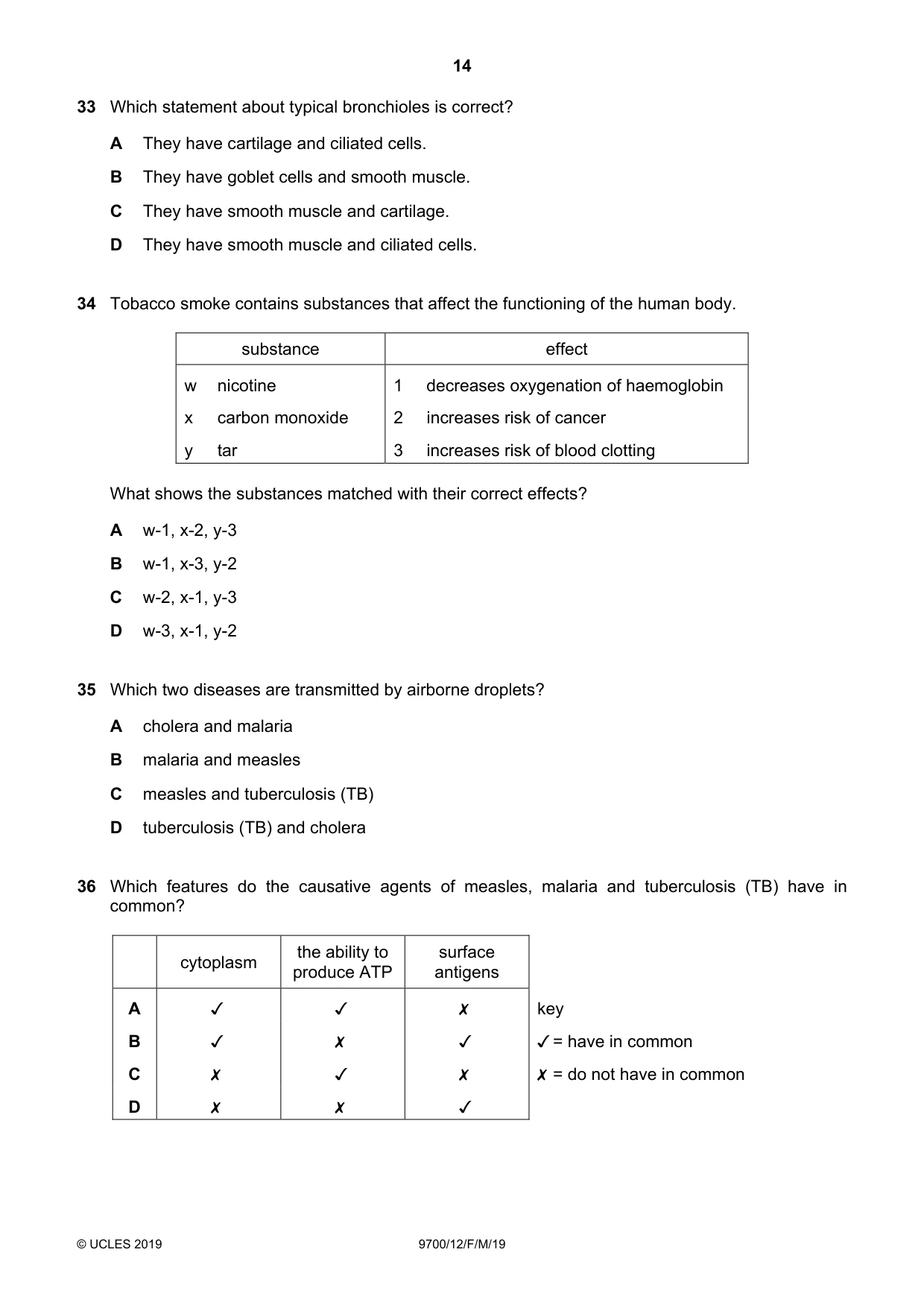 Cambridge A Level Biology 9700 2019 Feb/March Paper 1 · Variant 2 question paper, page 14 of 16