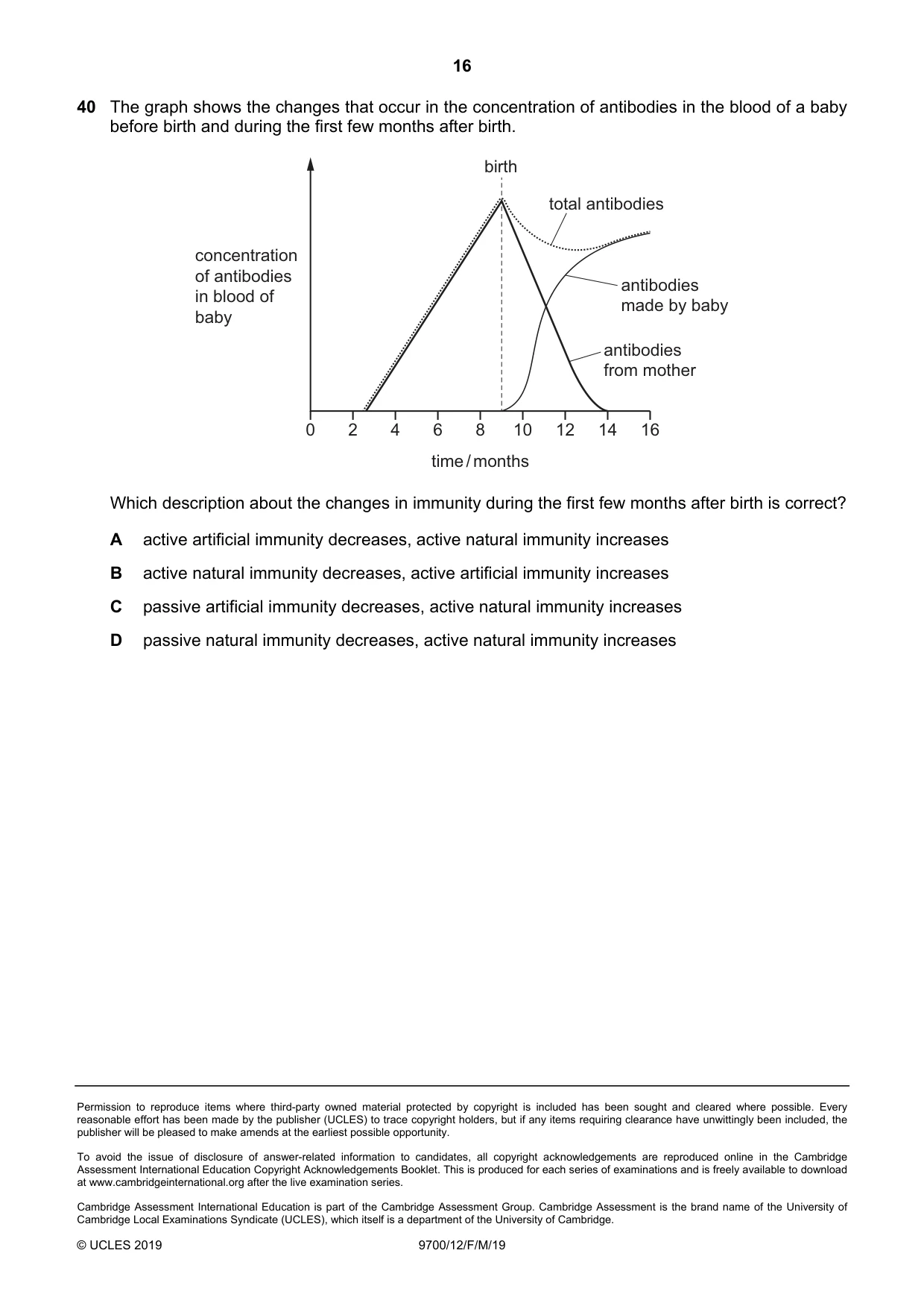 Cambridge A Level Biology 9700 2019 Feb/March Paper 1 · Variant 2 question paper, page 16 of 16