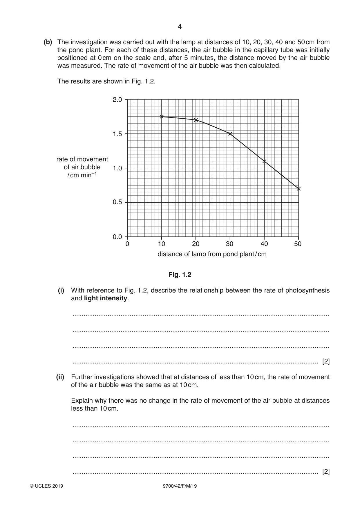 Cambridge A Level Biology 9700 2019 Feb/March Paper 4 · Variant 2 question paper, page 4 of 32