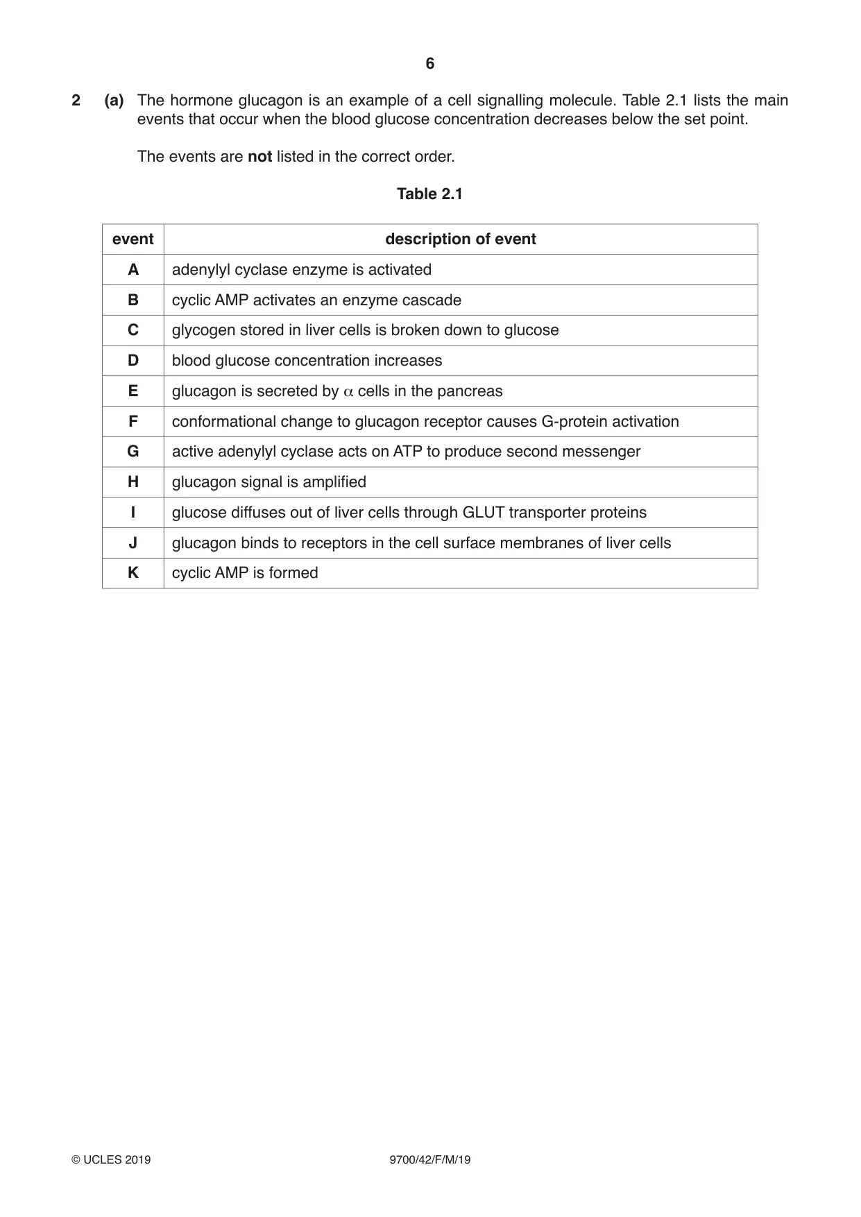 Cambridge A Level Biology 9700 2019 Feb/March Paper 4 · Variant 2 question paper, page 6 of 32