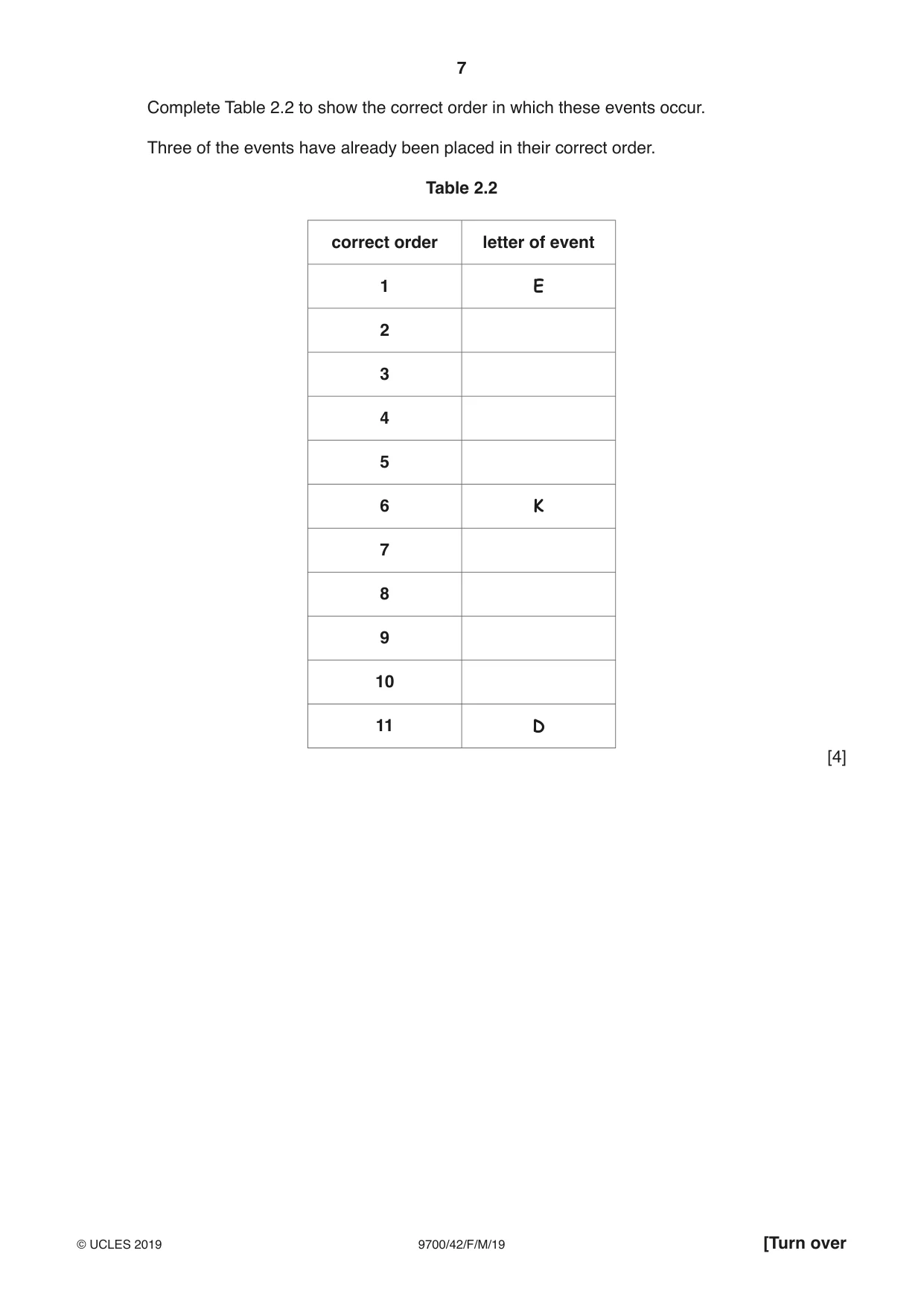 Cambridge A Level Biology 9700 2019 Feb/March Paper 4 · Variant 2 question paper, page 7 of 32