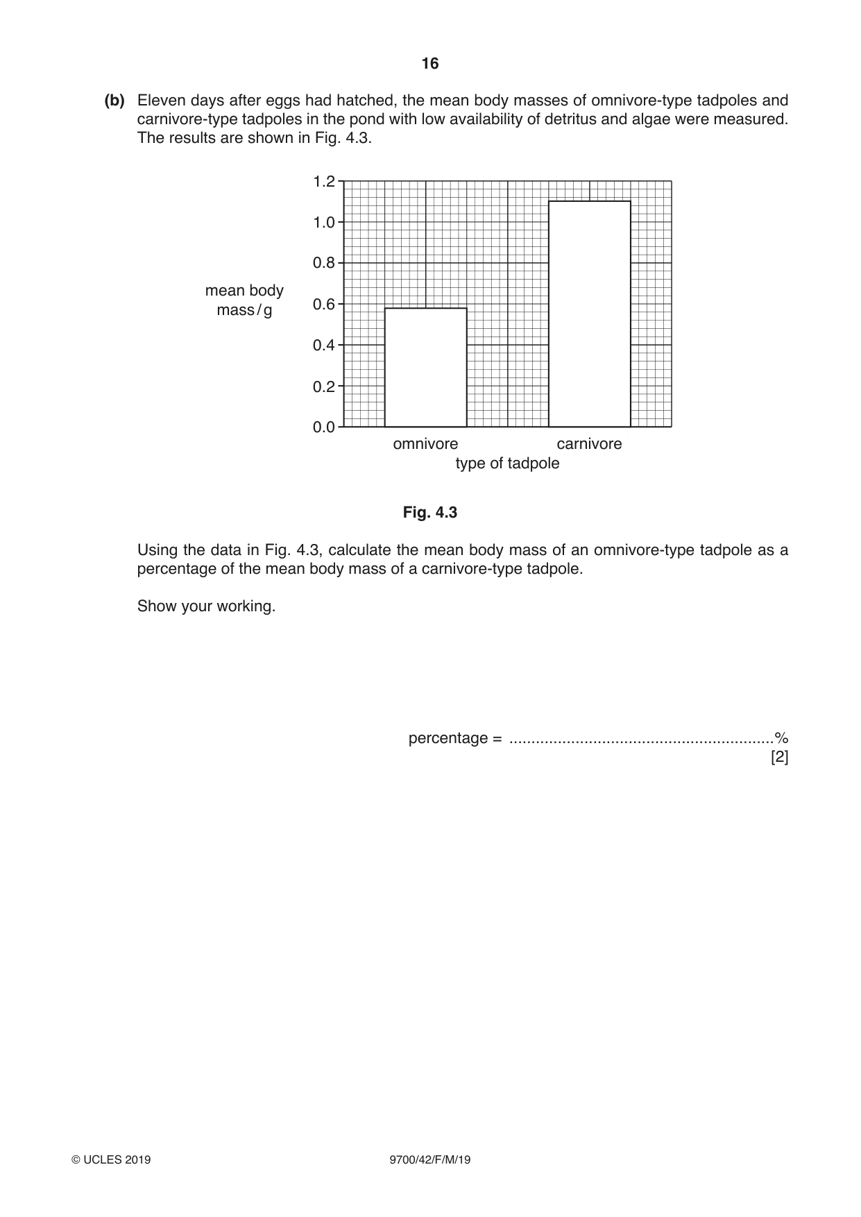 Cambridge A Level Biology 9700 2019 Feb/March Paper 4 · Variant 2 question paper, page 16 of 32
