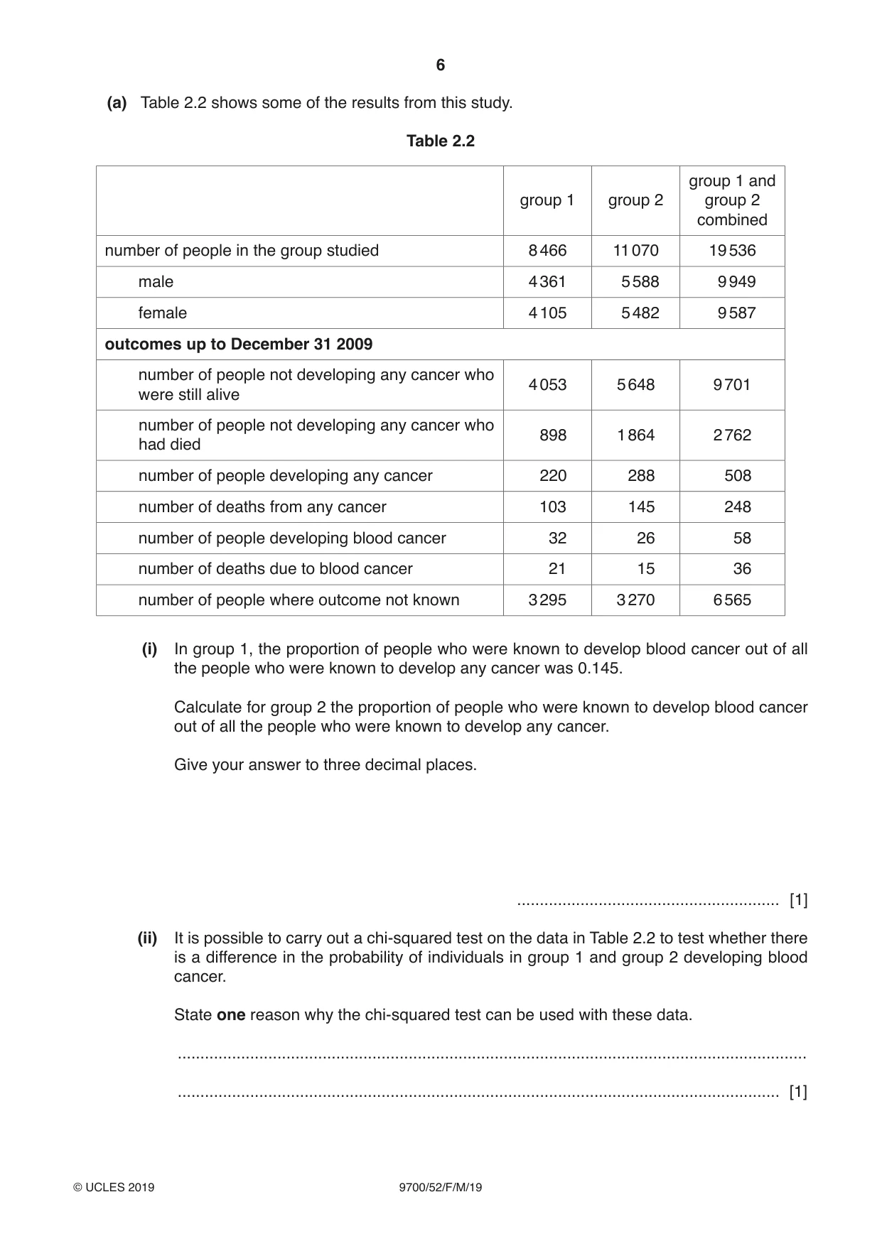 Cambridge A Level Biology 9700 2019 Feb/March Paper 5 · Variant 2 question paper, page 6 of 8