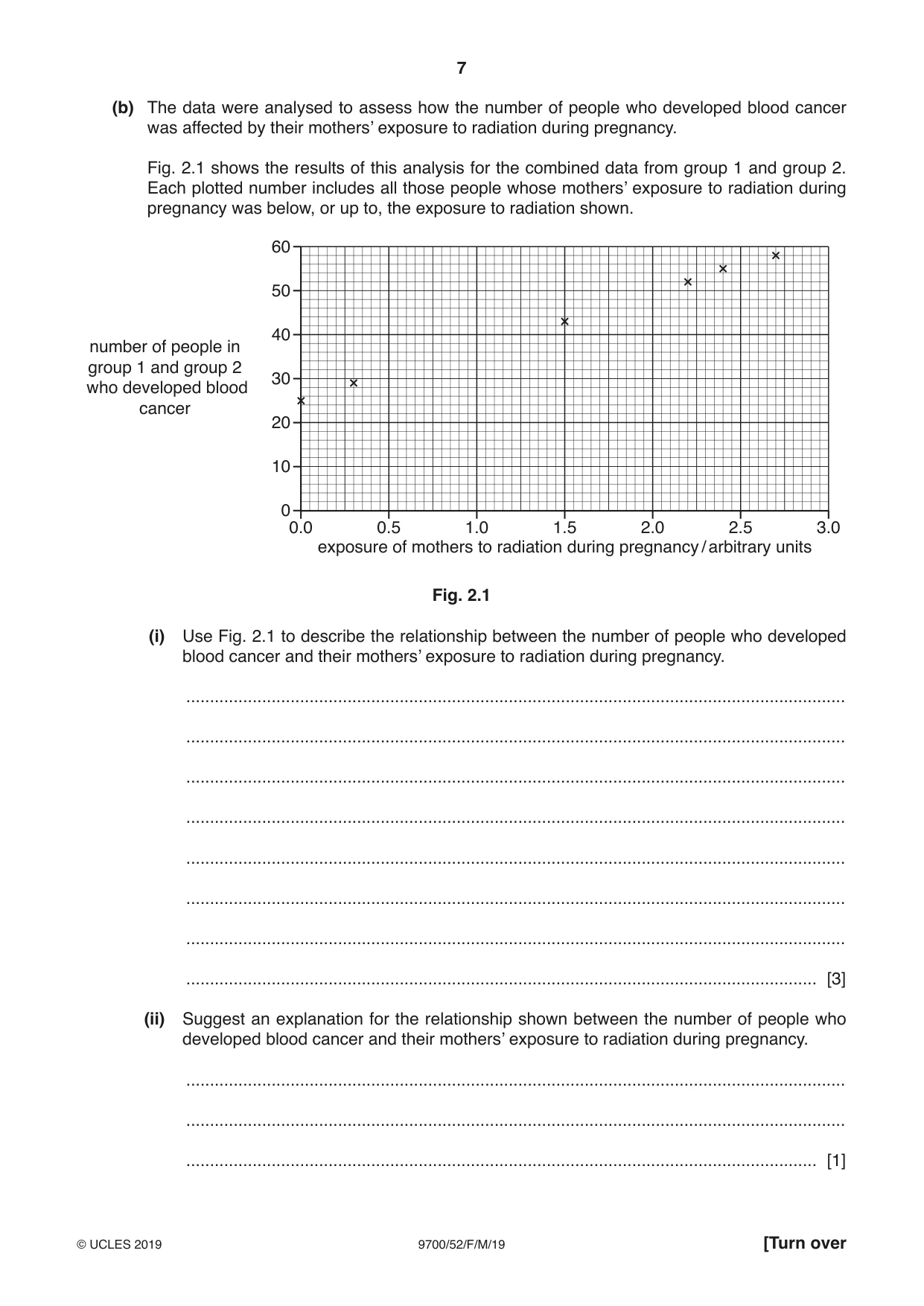 Cambridge A Level Biology 9700 2019 Feb/March Paper 5 · Variant 2 question paper, page 7 of 8