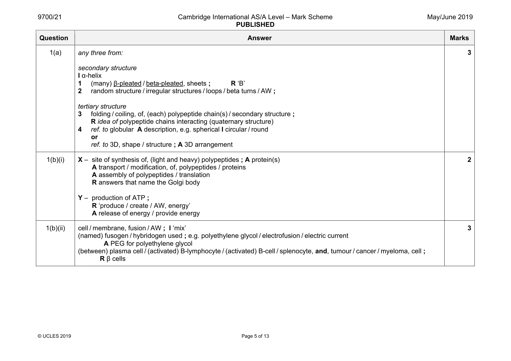 Mark scheme, page 5 of 13
