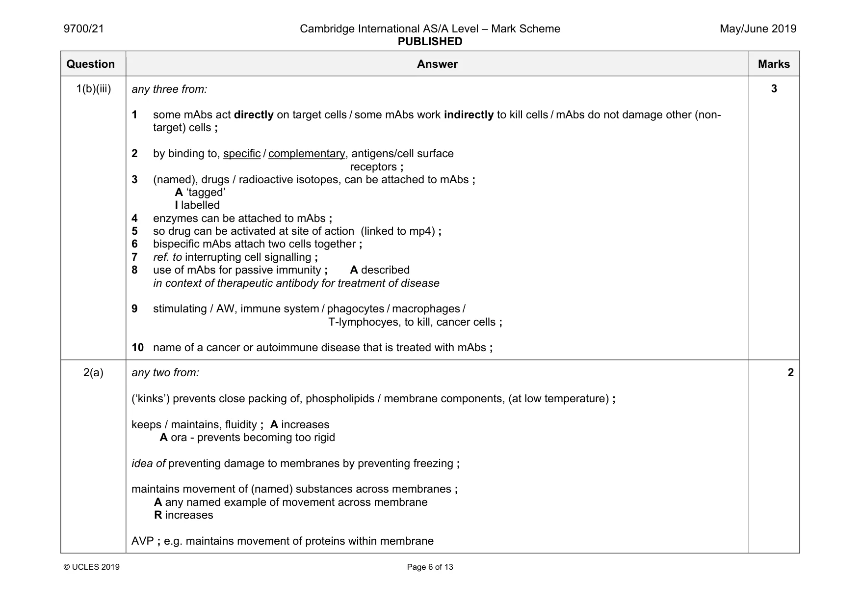 Mark scheme, page 6 of 13