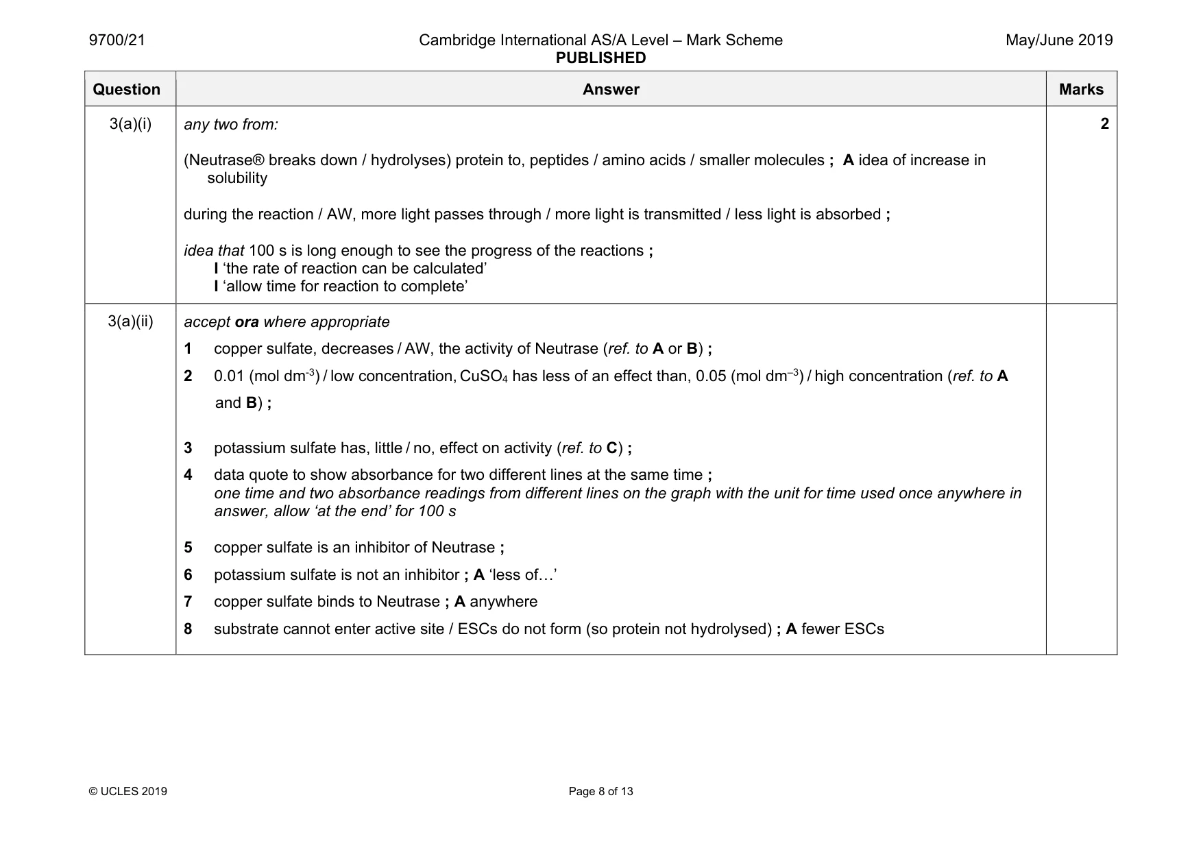 Mark scheme, page 8 of 13