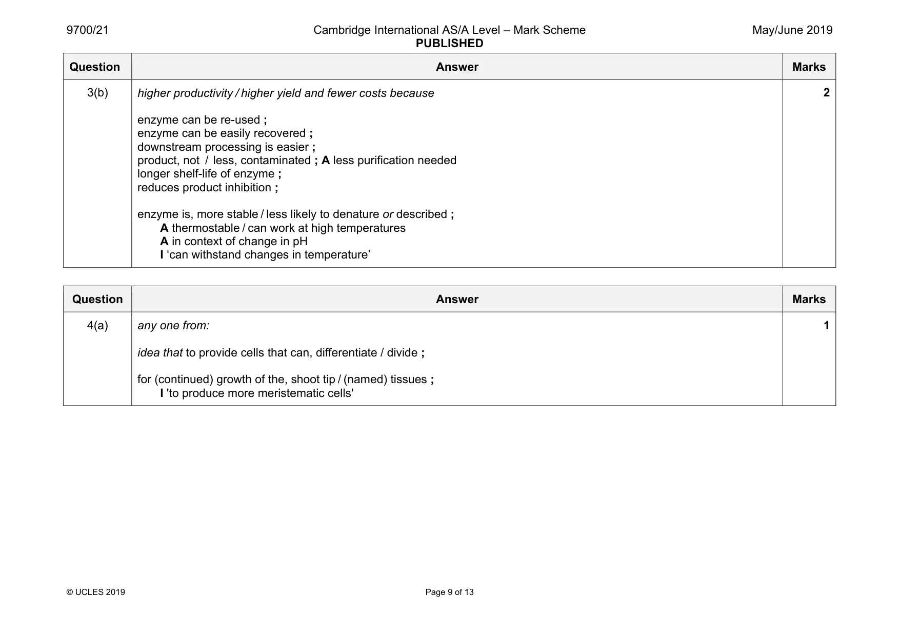 Mark scheme, page 9 of 13