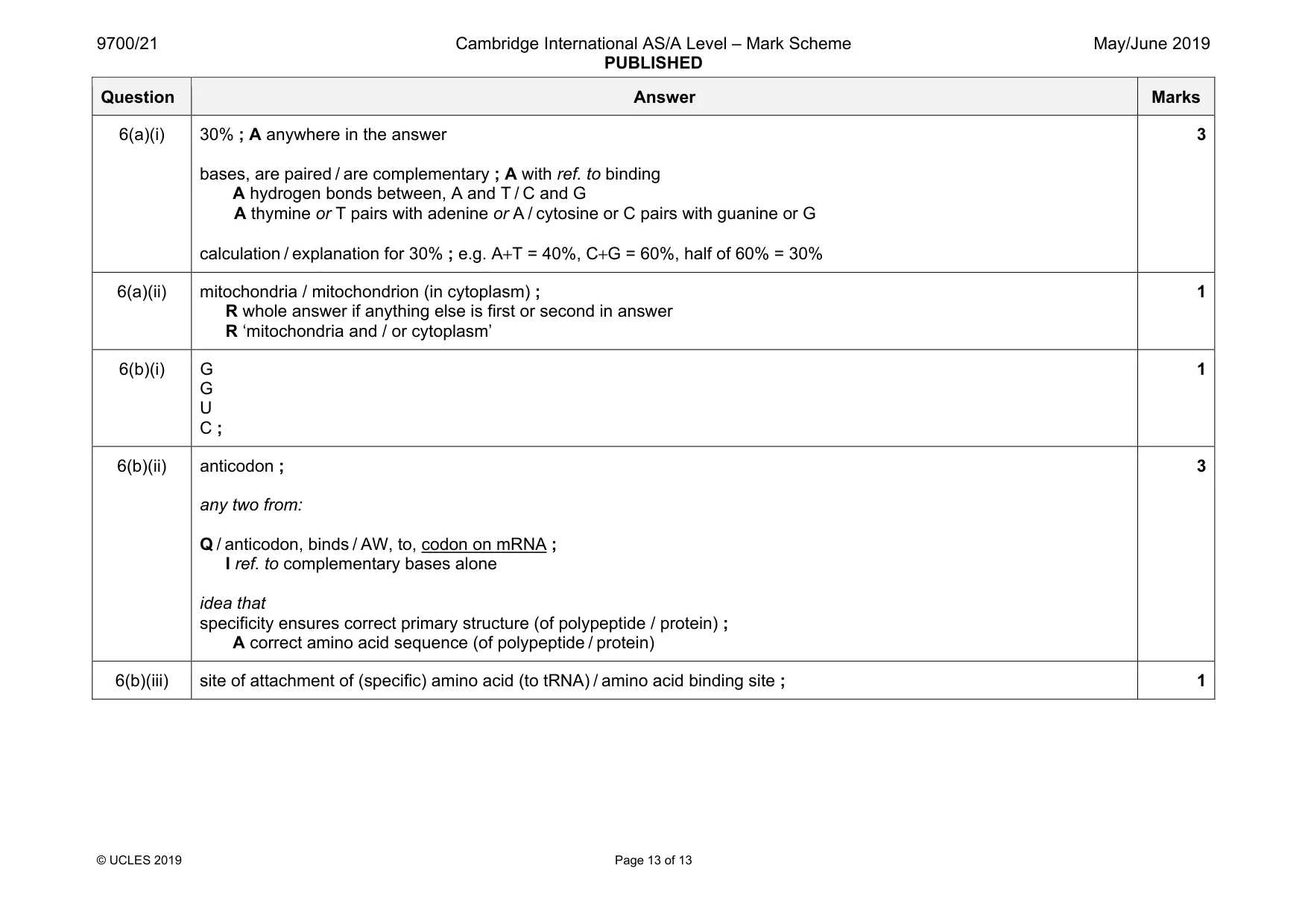 Mark scheme, page 13 of 13