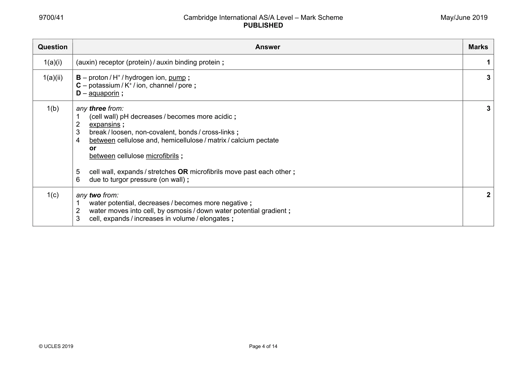 Mark scheme, page 4 of 14