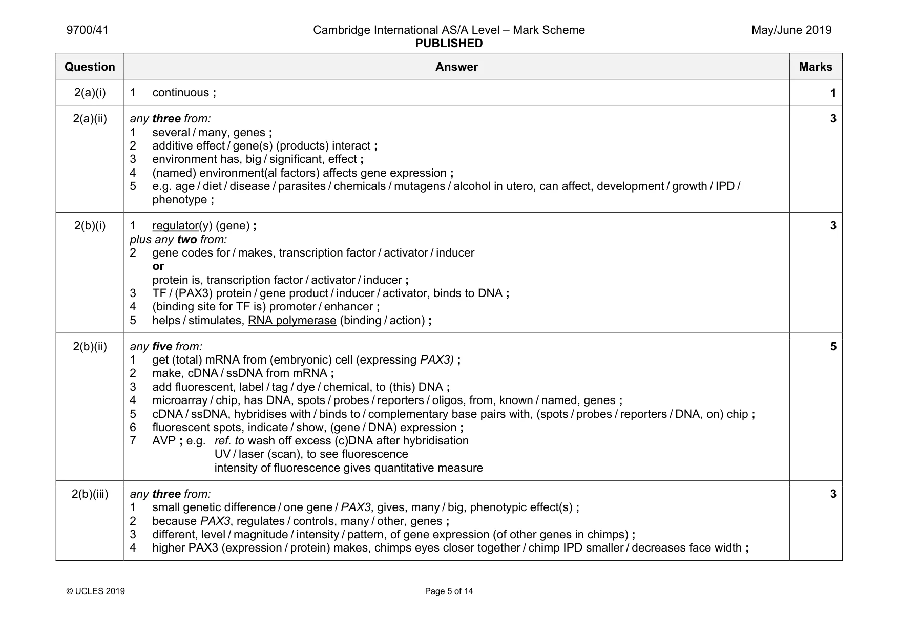 Mark scheme, page 5 of 14