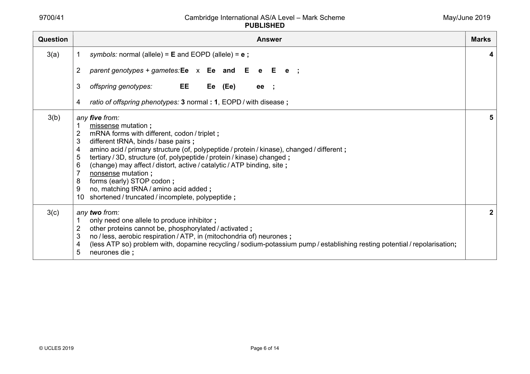 Mark scheme, page 6 of 14