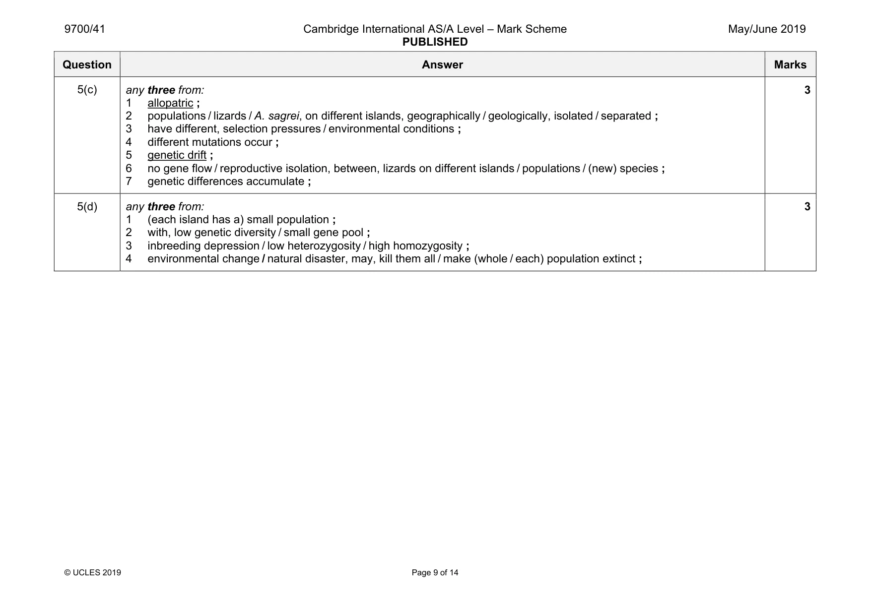 Mark scheme, page 9 of 14