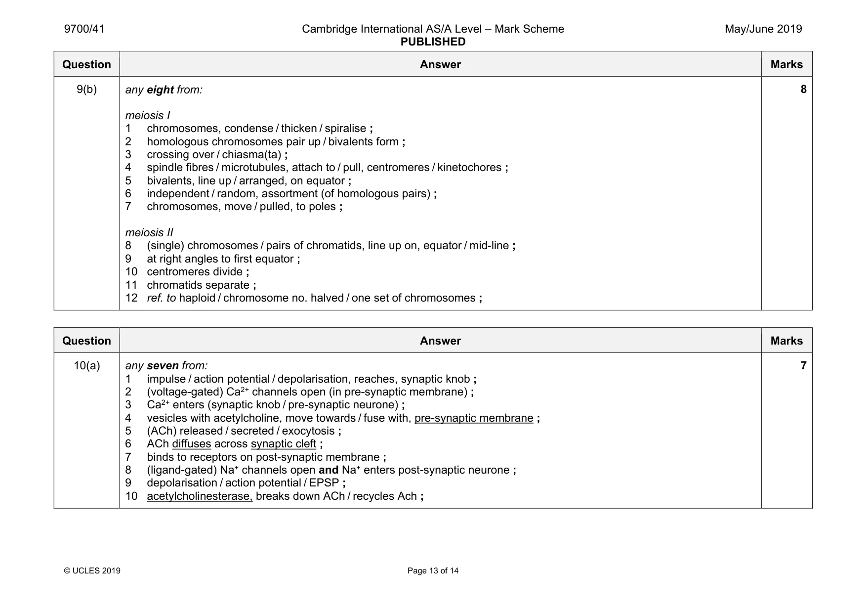Mark scheme, page 13 of 14