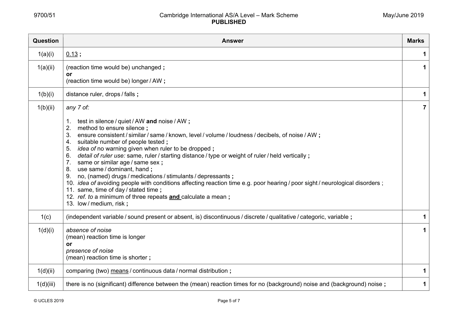 Mark scheme, page 5 of 7
