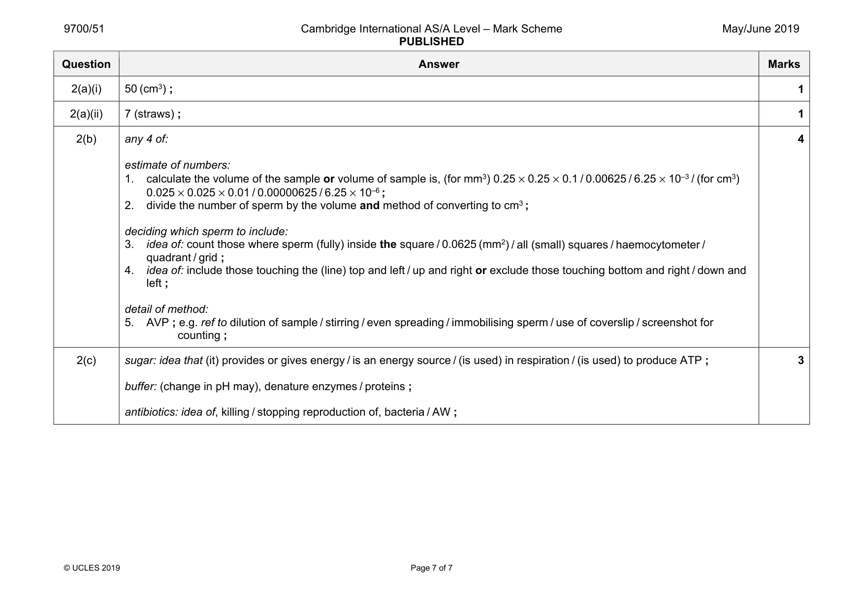 Mark scheme, page 7 of 7