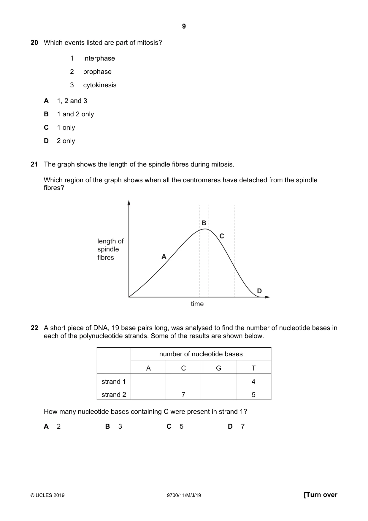 Cambridge A Level Biology 9700 2019 May/June Paper 1 · Variant 1 question paper, page 9 of 16