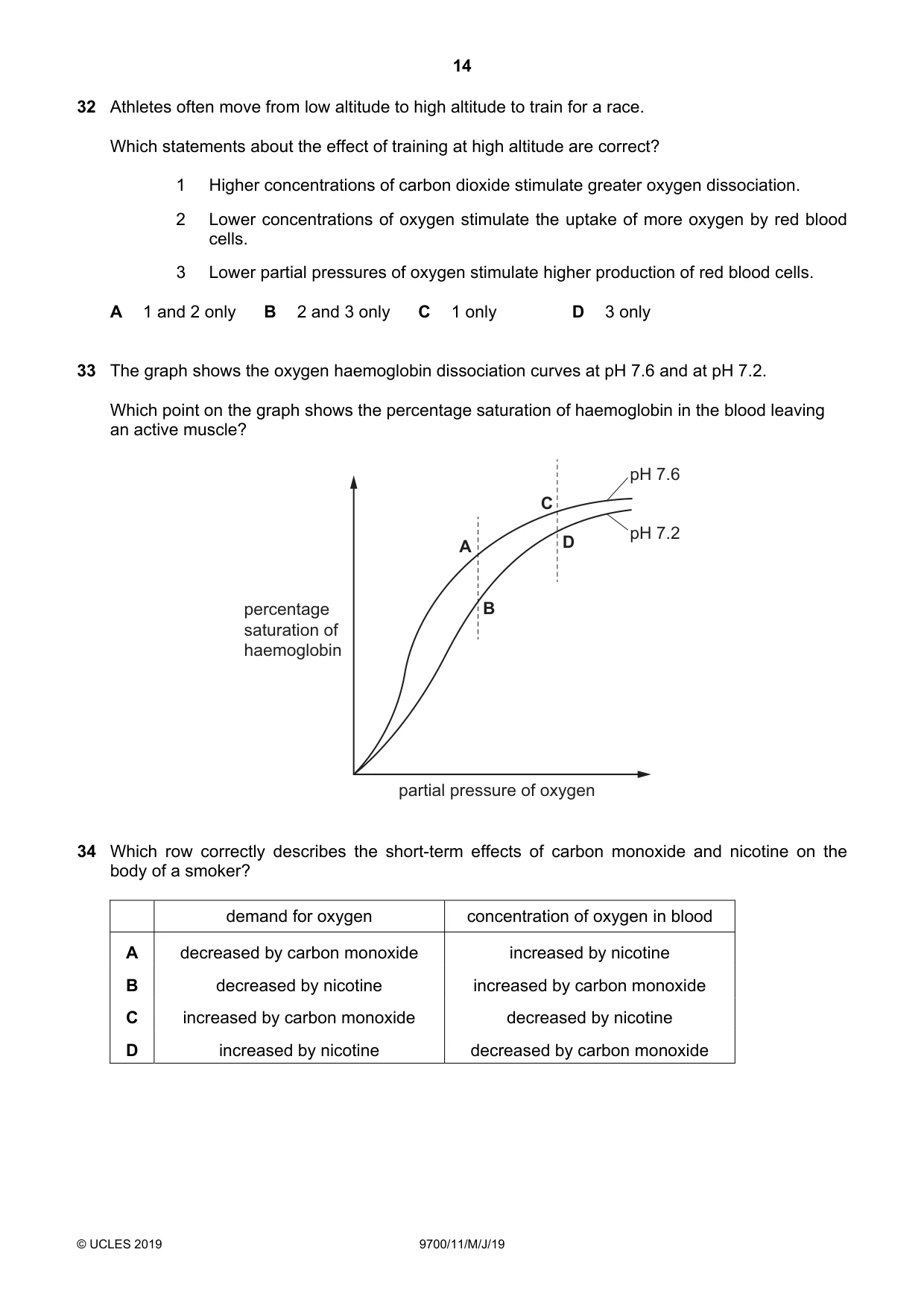 Cambridge A Level Biology 9700 2019 May/June Paper 1 · Variant 1 question paper, page 14 of 16
