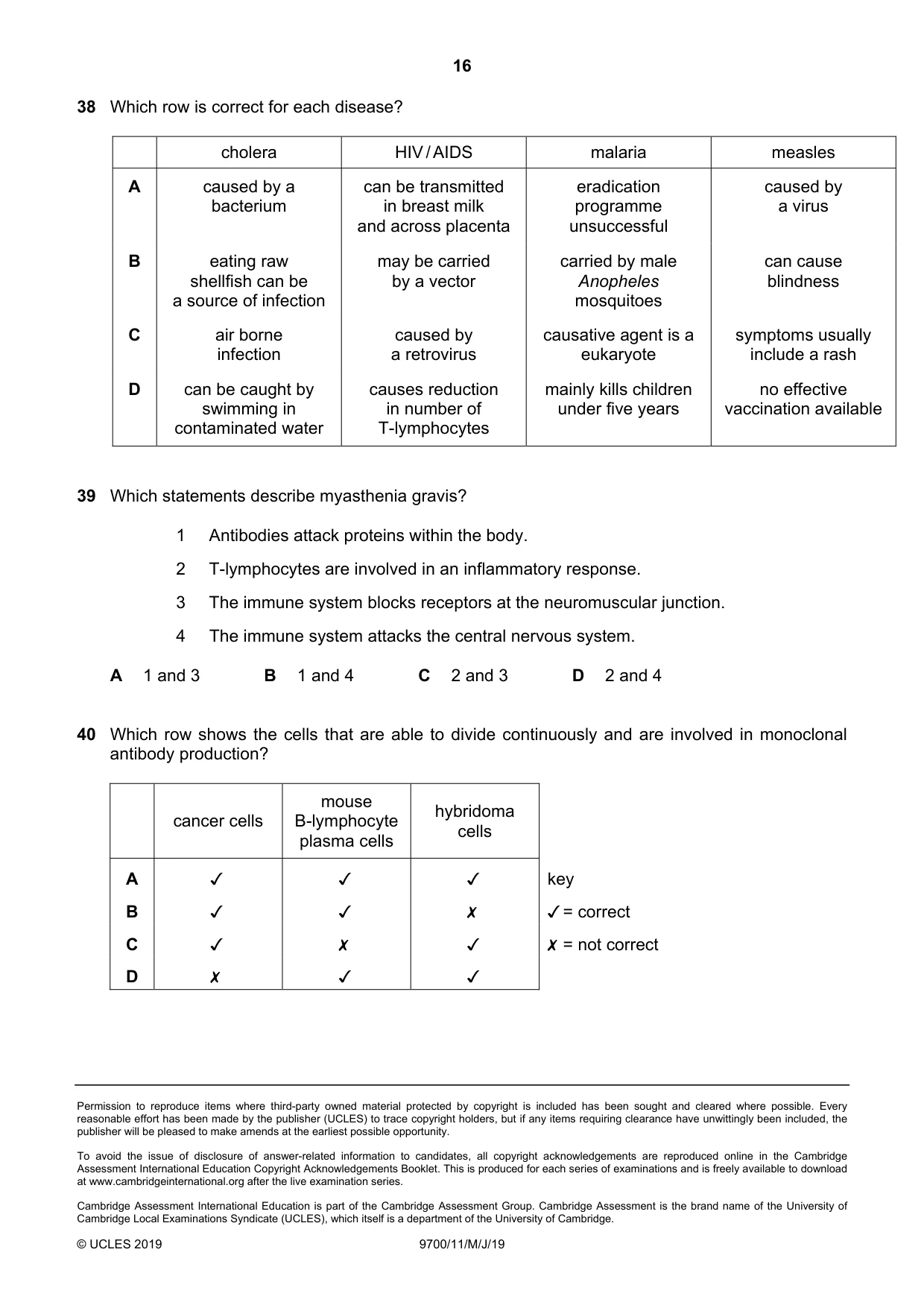 Cambridge A Level Biology 9700 2019 May/June Paper 1 · Variant 1 question paper, page 16 of 16