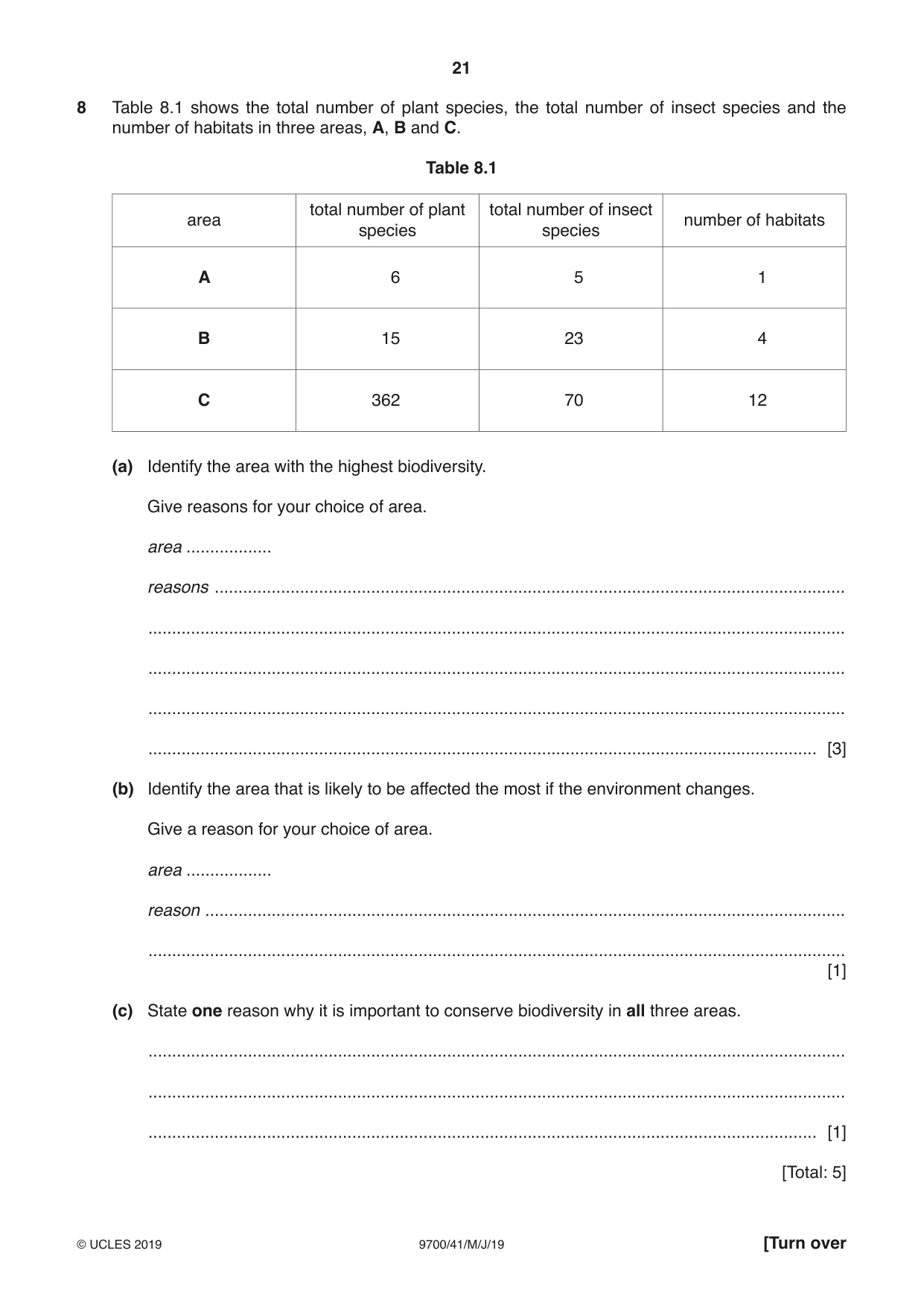 Cambridge A Level Biology 9700 2019 May/June Paper 4 · Variant 1 question paper, page 21 of 24