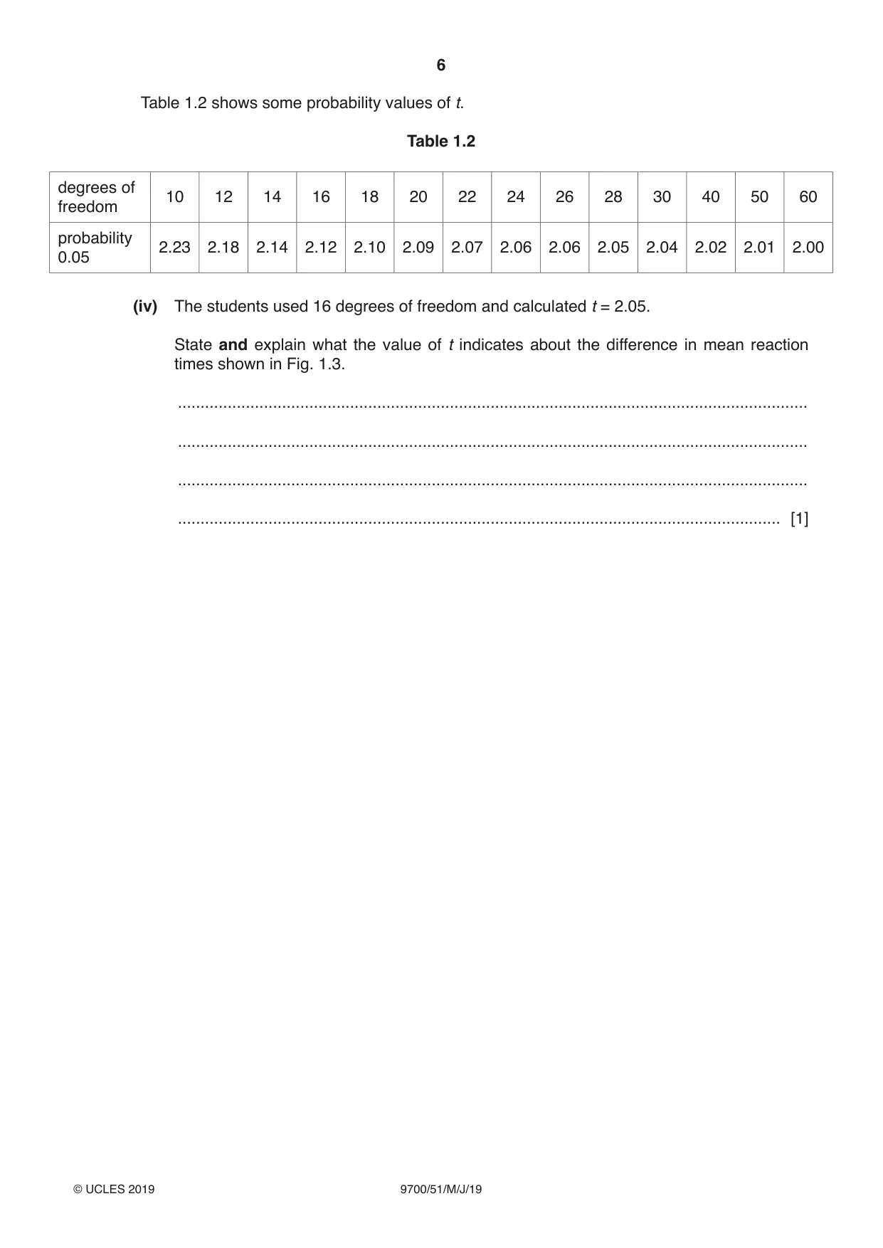 Cambridge A Level Biology 9700 2019 May/June Paper 5 · Variant 1 question paper, page 6 of 12