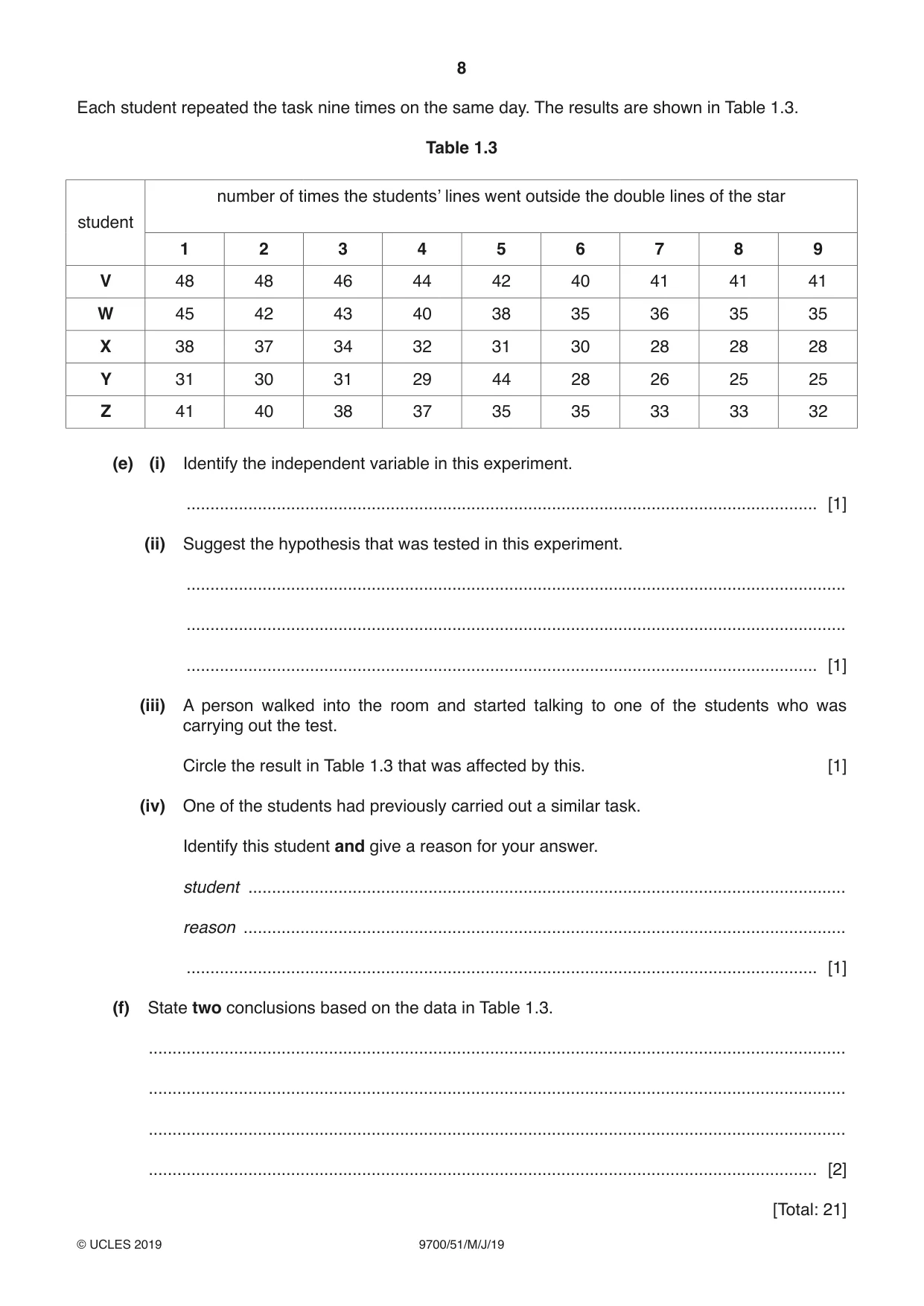 Cambridge A Level Biology 9700 2019 May/June Paper 5 · Variant 1 question paper, page 8 of 12